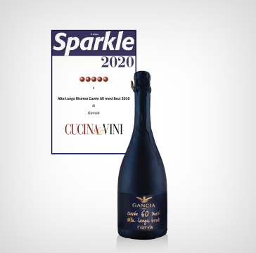 Gancia on Italy's list of the best sparkling wines